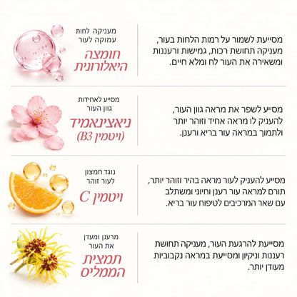 מיסט פנים סאקורה | ספריי לחות לעור זוהר – 100 מ״ל